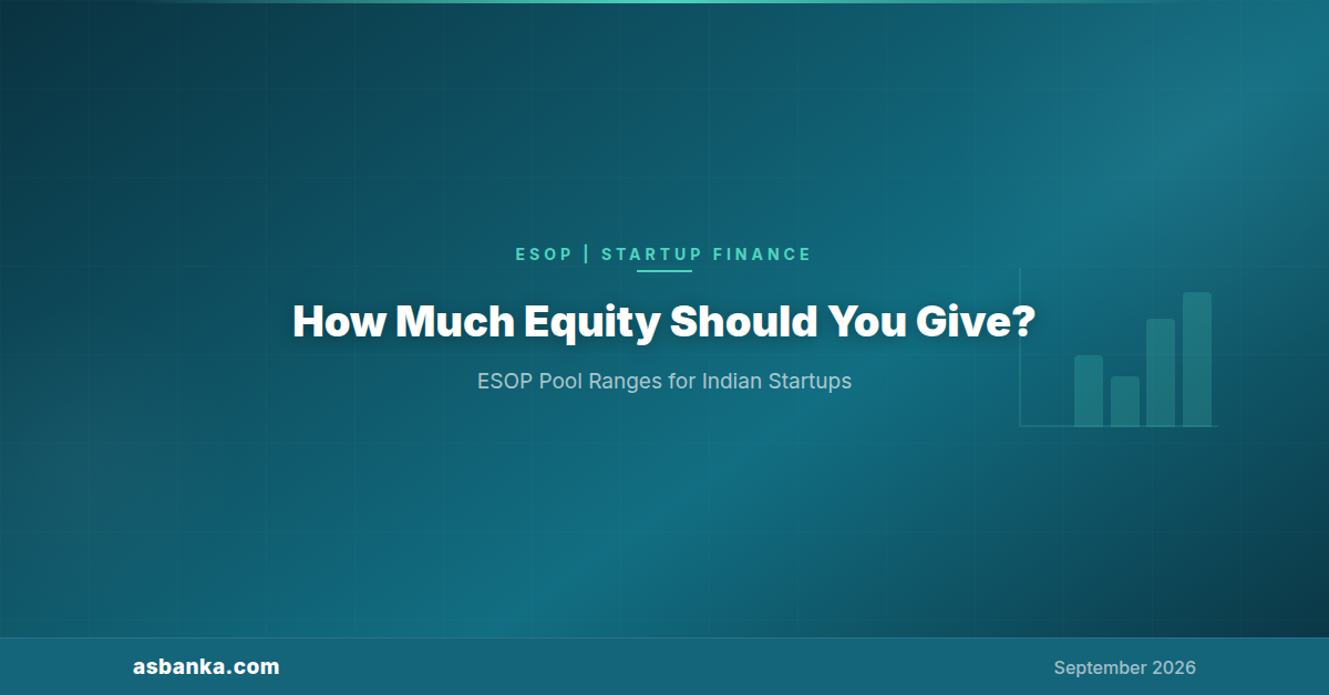 How much equity should you give: ESOP pool ranges for Indian startups